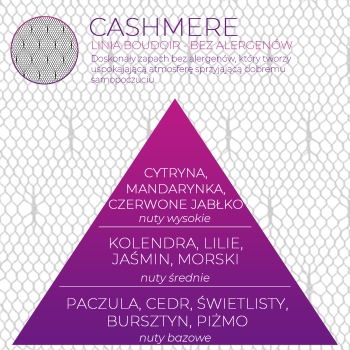 <B>CASHMERE</B> ULTRA SCENT 500 ml odświeżacz powietrza do tkanin DLA ALERGIKÓW